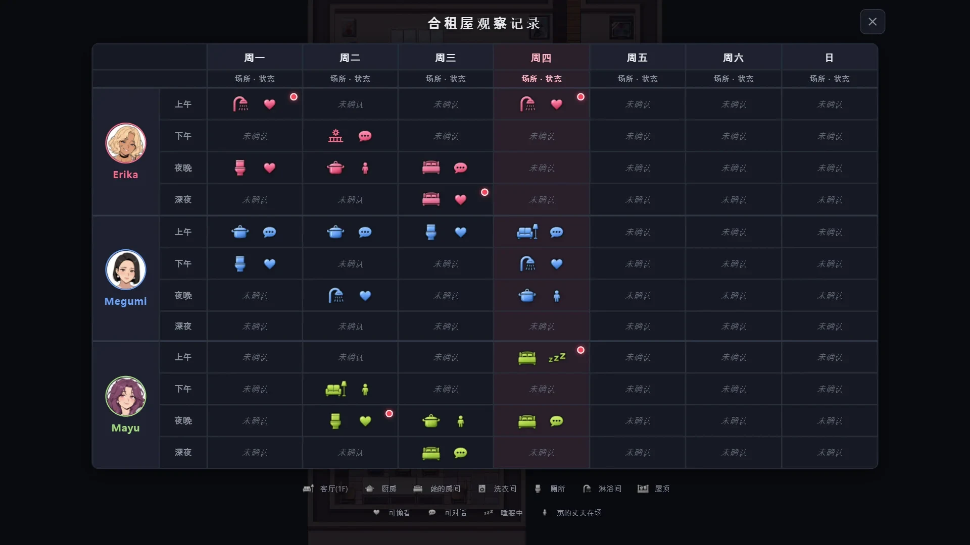 观察记录按星期与时间段排列三位住户的位置和行动图标